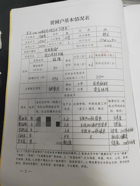 李梓涵建档立卡贫困户帮扶手册1 李梓涵建档立卡贫困户帮扶手册1